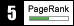 PageRank Image